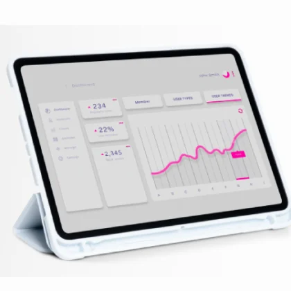 Live Performance Dashboard